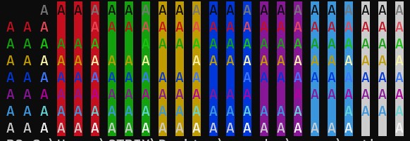 Different background colors with Colorama in Python