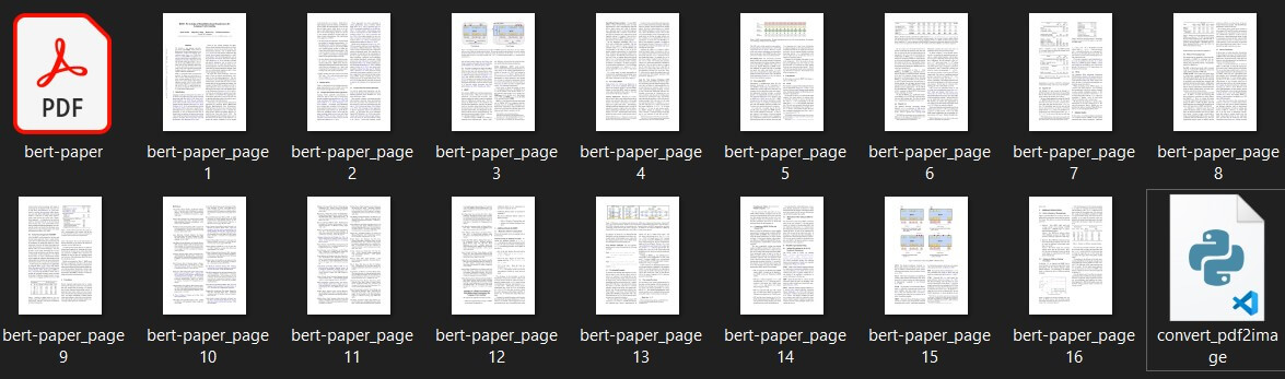 Result of converting a PDF file into several images