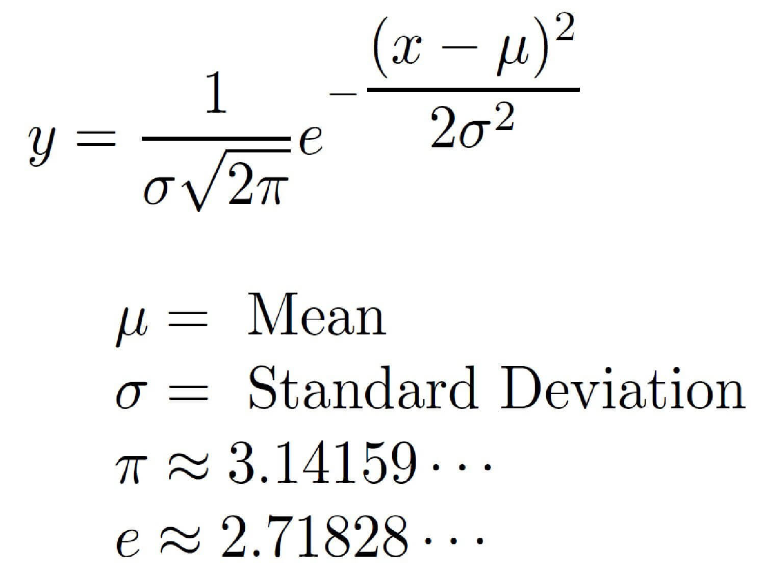 Normal distribution