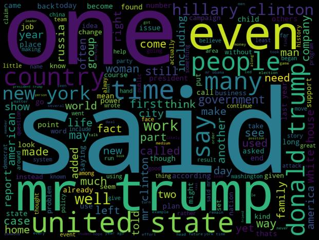 WordCloud for the whole fake news data
