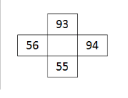 Example Matrix