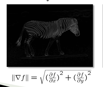 Magnitude Formula