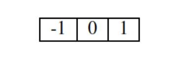x filter for calculating gradient