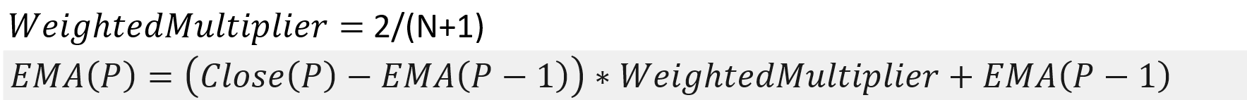 EMA Formula
