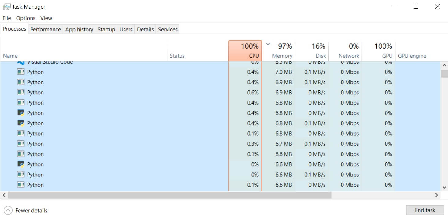 100% Usage After executing the Fork Bomb in Python
