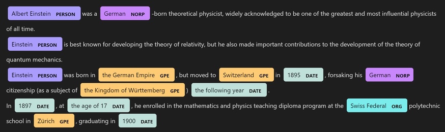 Named Entity Recognition