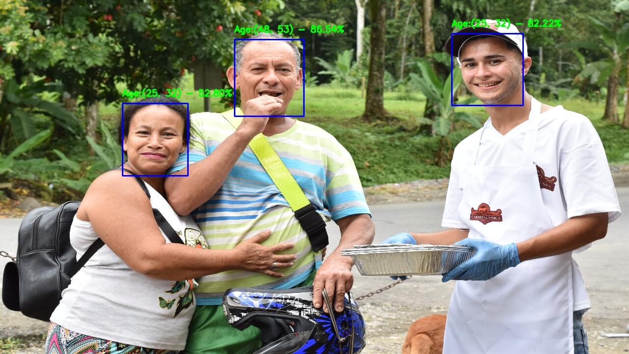 Age Prediction using OpenCV in Python