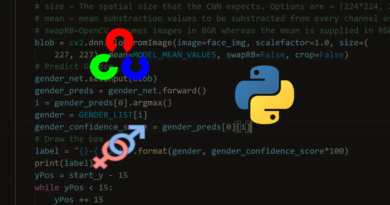 Gender Detection using OpenCV in Python