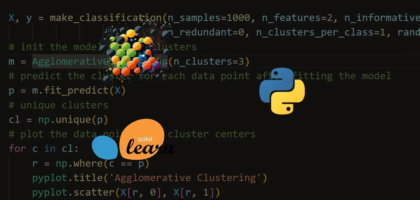 Clustering Algorithms in Machine Learning with Python