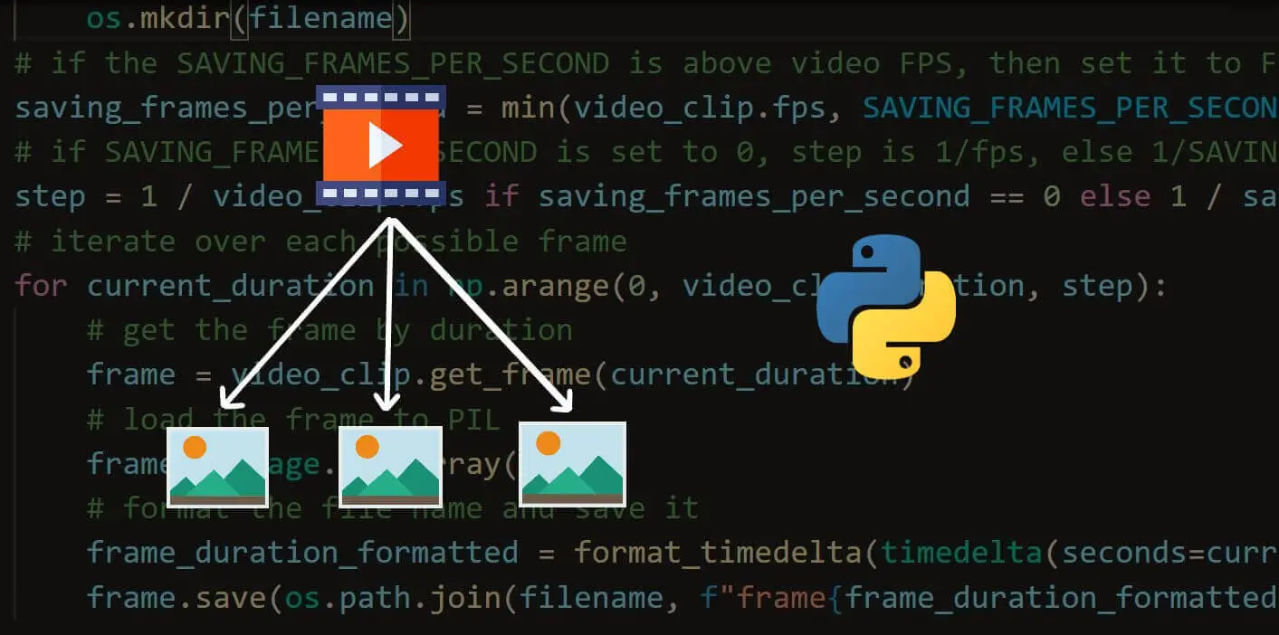 How to Extract Frames from Video in Python