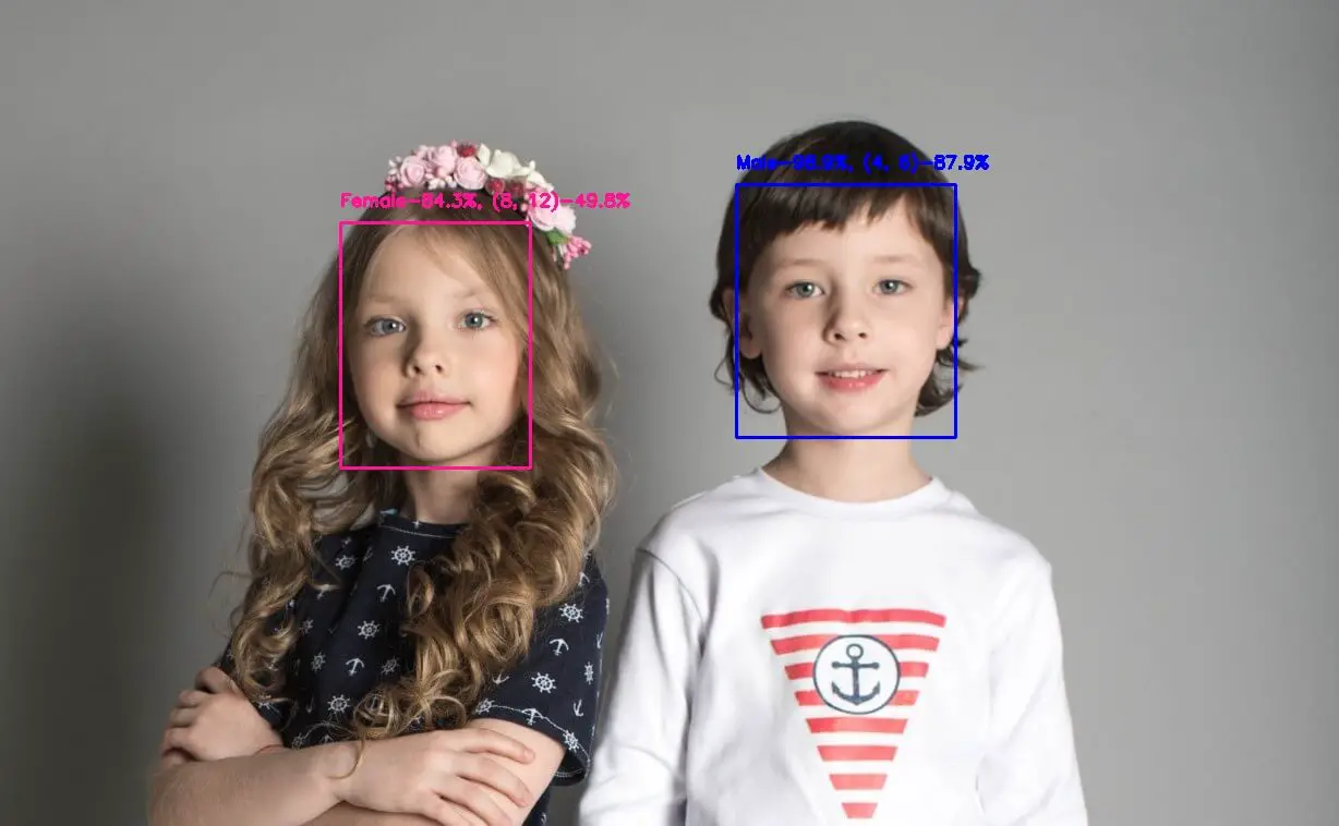 Age & Gender detection tutorial resulting image