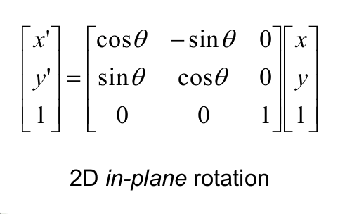 Image rotation matrix
