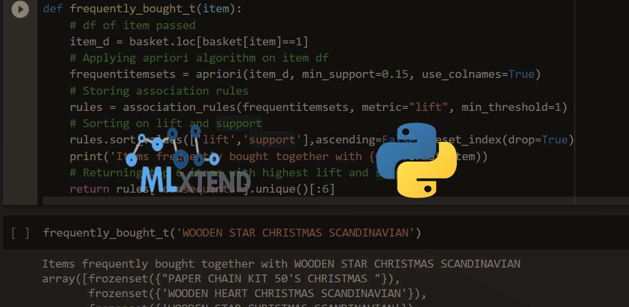 Recommender Systems using Association Rules Mining in Python