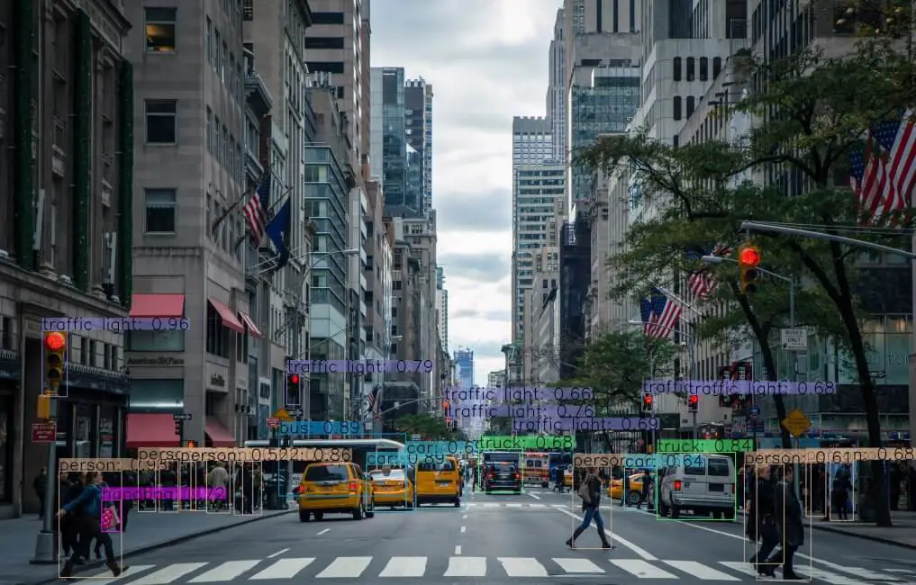 YOLO Object detection on a city scene image