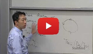 CS230: Deep Learning in Stanford YouTube Playlist